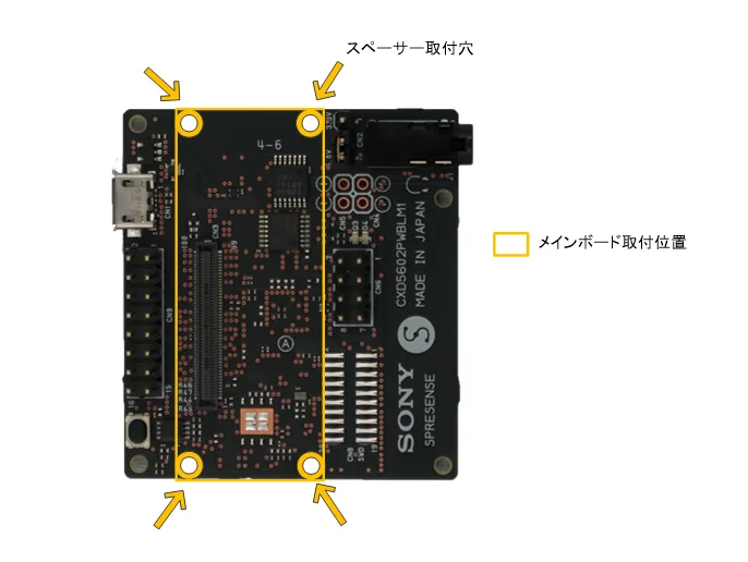 HW_hole_position_LTE_ja.webp