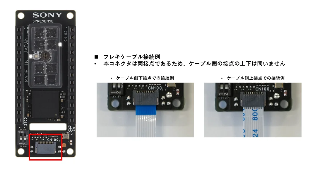 Spresense