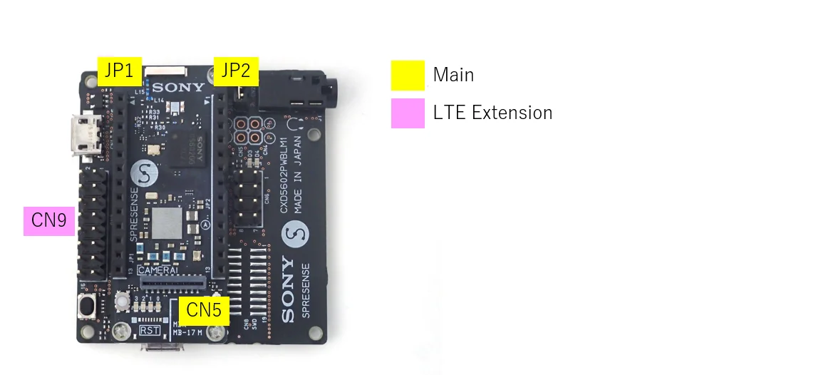 HW_pin_position_LTE.webp
