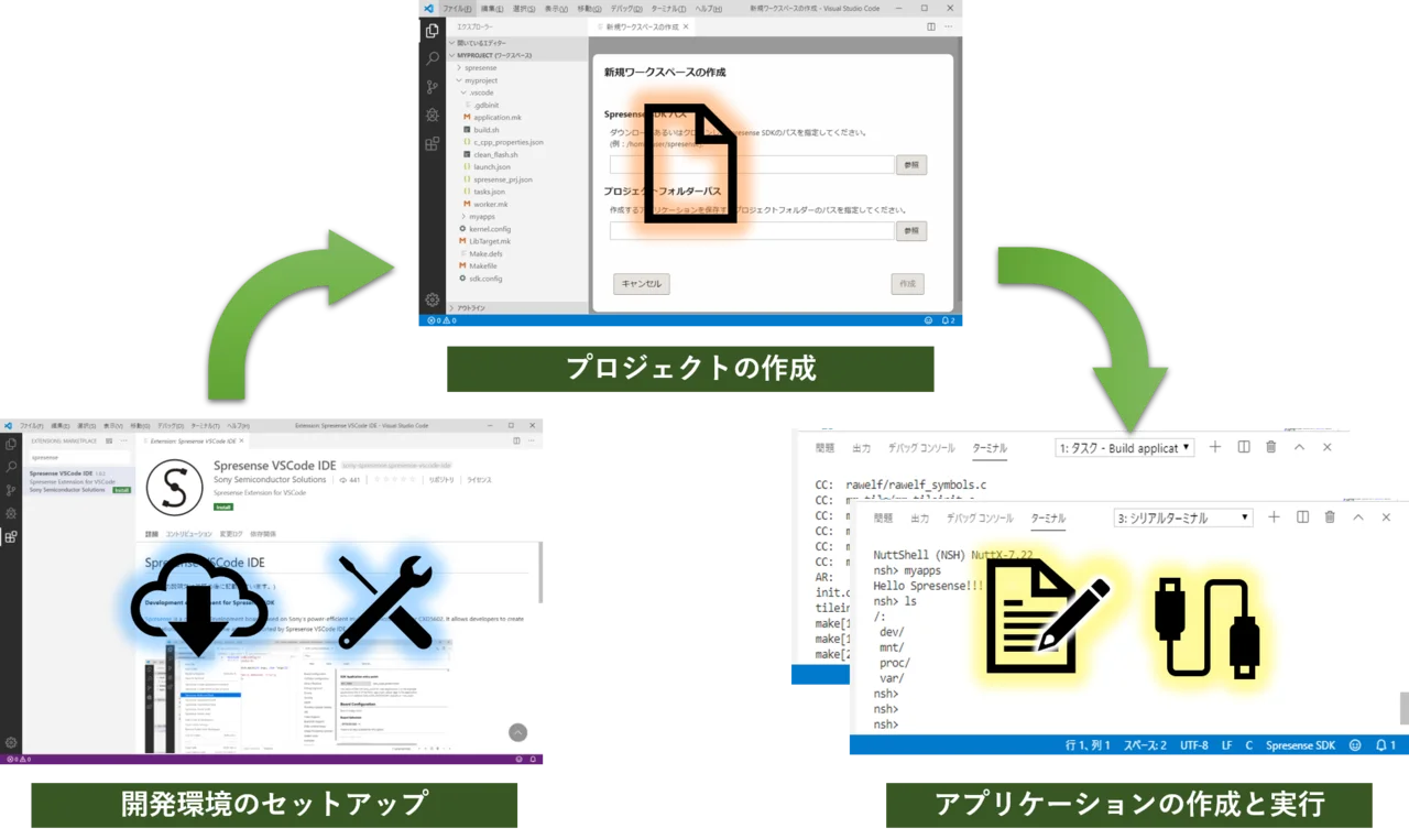 vscode_sample_overview_ja.webp