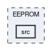 EEPROM/src