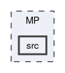 MP/src