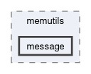 spresense/sdk/modules/include/memutils/message