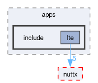 spresense/sdk/apps/include