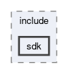 spresense/sdk/modules/include/sdk