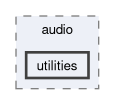 spresense/sdk/modules/include/audio/utilities