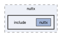 spresense/nuttx/include