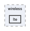 spresense/nuttx/include/nuttx/wireless/lte