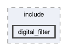 spresense/sdk/modules/include/digital_filter