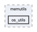 spresense/sdk/modules/include/memutils/os_utils